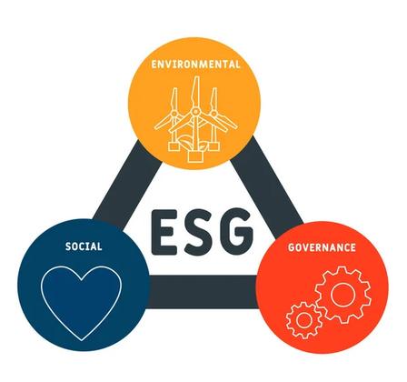 ESG ����ҵ�͸�����ʲô��ֵ��
